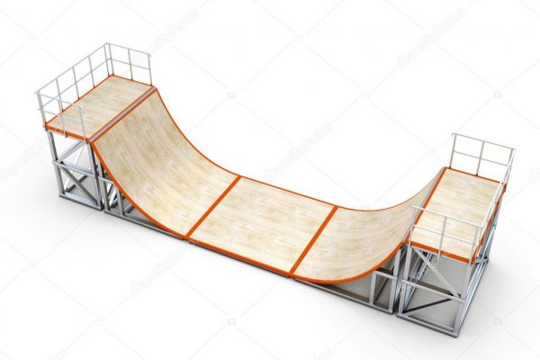 Ramp магазин зеркало tor