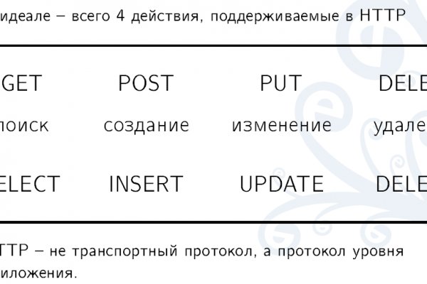 Мега онион сайт ссылка оригинал dmeovbj6ahqw3reuqu5gbg4meixha2js2in3ukymwkwjqqib6tqdonion com